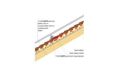 CASTA SOLAR SUPPORT