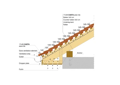 CASTA EAVE 02