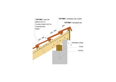 OPTIMA SHED ROOF