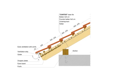 CANTUS EAVE 01