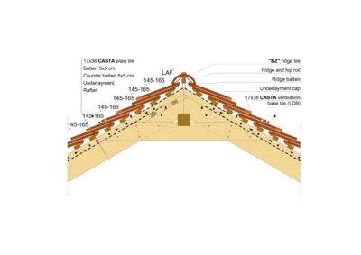 CASTA RIDGE 01