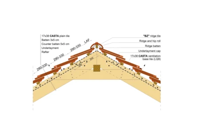 CASTA RIDGE 02