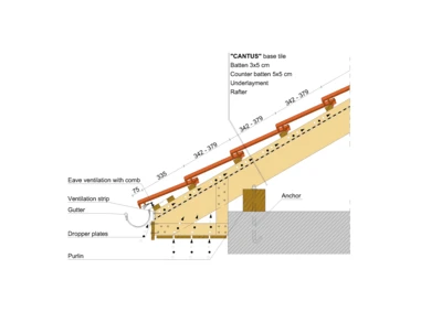 CANTUS EAVE 02