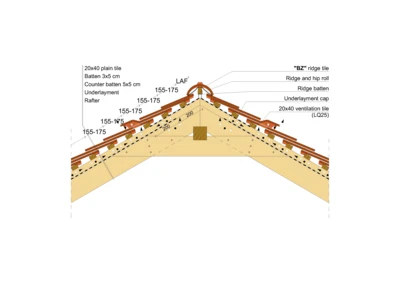 20x40_RIDGE_01_DOUBLE_COVER