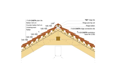 CASTA RIDGE 02