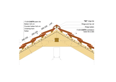 CASTA RIDGE 02