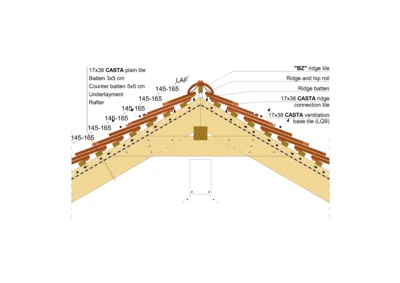 CASTA RIDGE 03