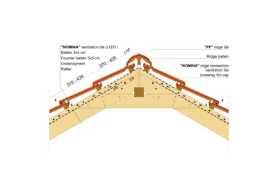 NOMINA RIDGE 01