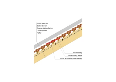 20x40_SOLAR_SUPPORT