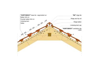 HORTOBAGY RIDGE 01