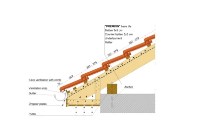 PREMION EAVE 02