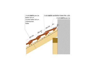 CASTA WALL
