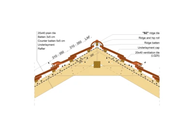 20x40_RIDGE_05