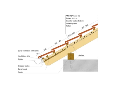 RATIO EAVE 01