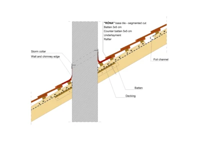 RONA SEGM CHIMNEY