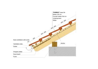 DOMINO EAVE 01