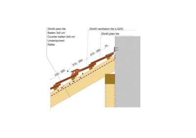 20x40_WALL_EDGE_02