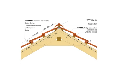 OPTIMA RIDGE 01