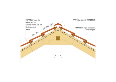 OPTIMA RIDGE 02