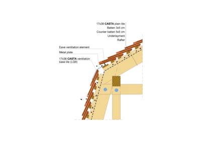 CASTA MANSARD 02