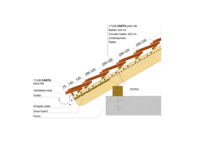 CASTA EAVE 01
